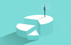 ZERO2IPO RESEARCH